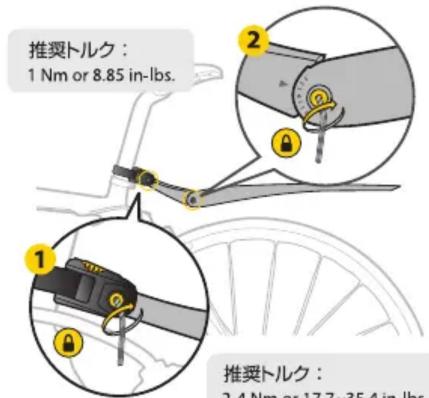 Topeak DEFENDER iGLOW - 注意: - 2