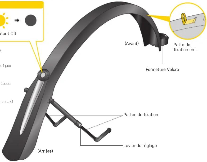 Topeak DEFENDER iGLOW TX - RECOMMANDATION - 5