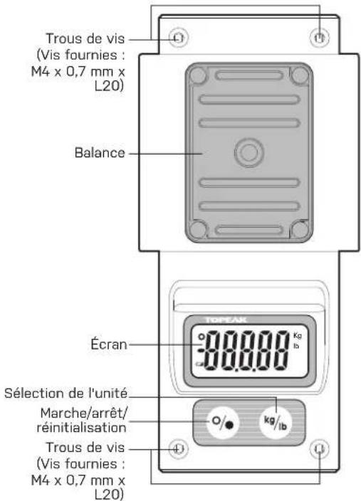 Topeak PrepStand Elite - MANUEL DE DÉMARRAGE RAPIDE - 3