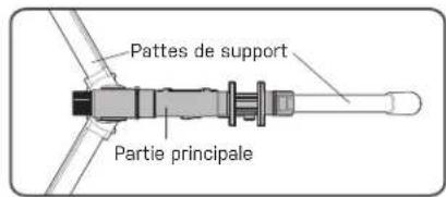 Topeak PrepStand Elite - ROTATION DU BRAS DE SERRAGE EN POSITION HORIZONTALE - 3