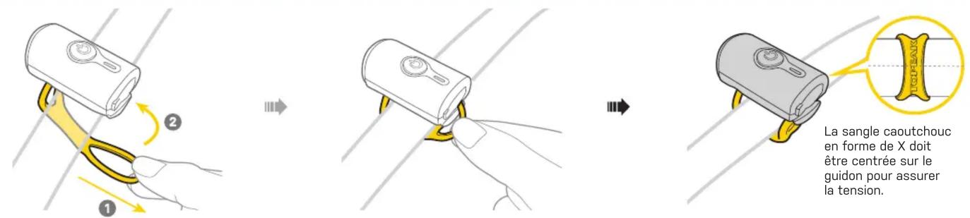 Topeak WhiteLite Mini USB - 1