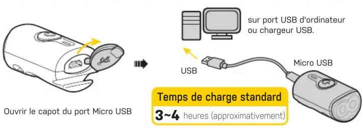 Topeak WhiteLite Mini USB - 2