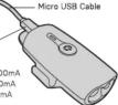 Topeak HEADLUX 250 USB - 1