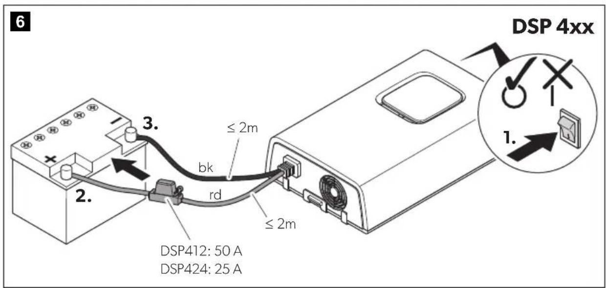 DOMETIC SinePower DSP 212 - Sine wave inverter - 7