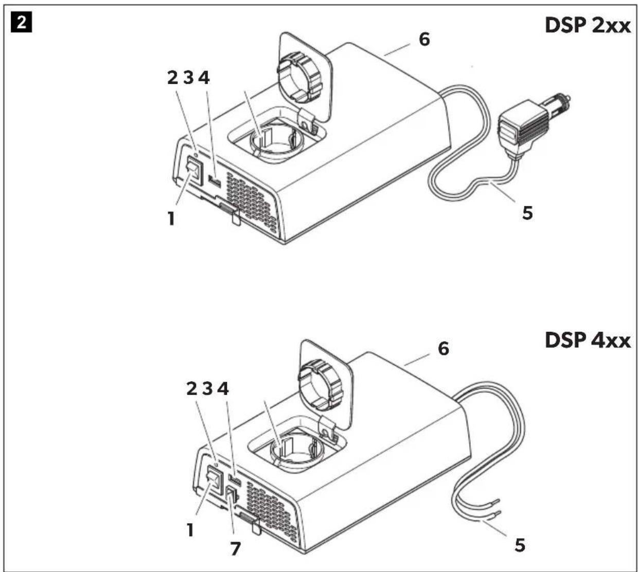 DOMETIC SinePower DSP 212 - Sine wave inverter - 1