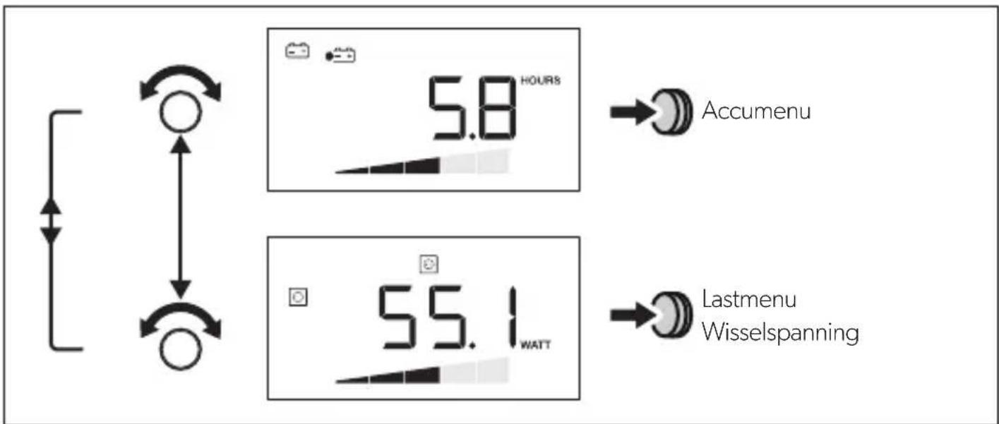 DOMETIC SinePower DSP-EM - In het menu navigeren - 1