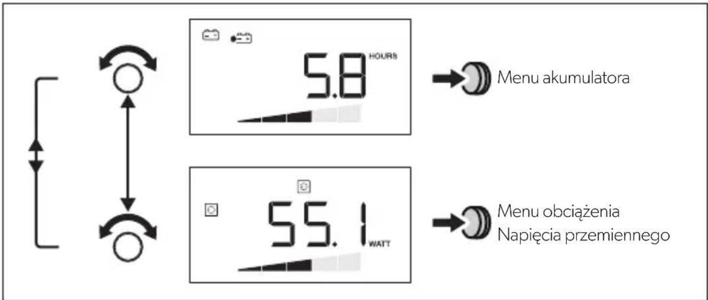 DOMETIC SinePower DSP-EM - Nawigacja w menu - 1