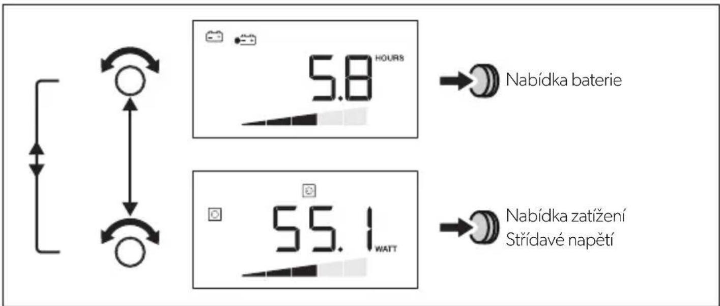 DOMETIC SinePower DSP-EM - Procházeni nabídek - 1