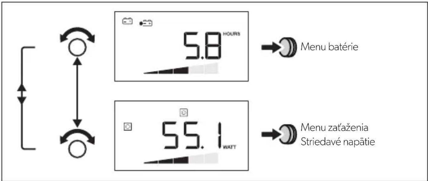 DOMETIC SinePower DSP-EM - Pohyb v menu - 1