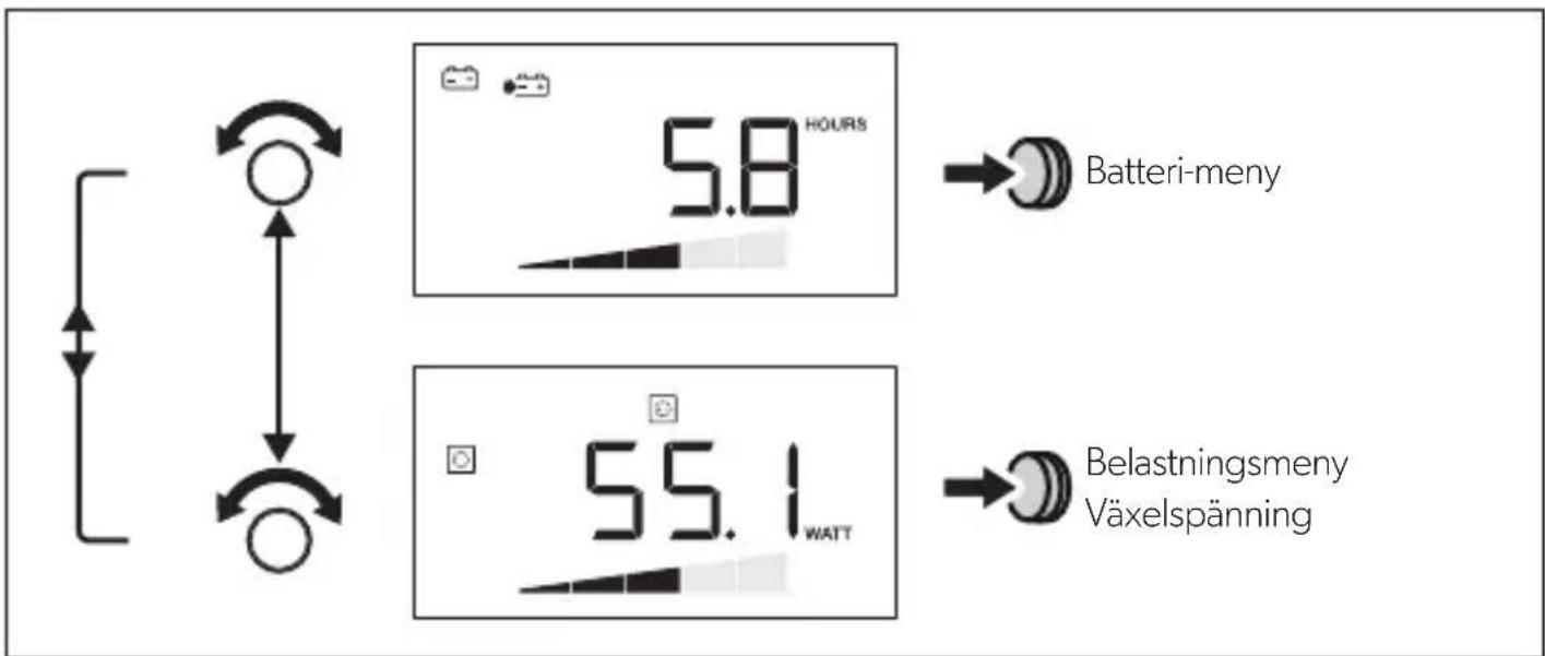 DOMETIC SinePower DSP-EM - Navigera i menyn - 1