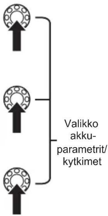 DOMETIC MPC01 - Valikossa navigoiminen - 15