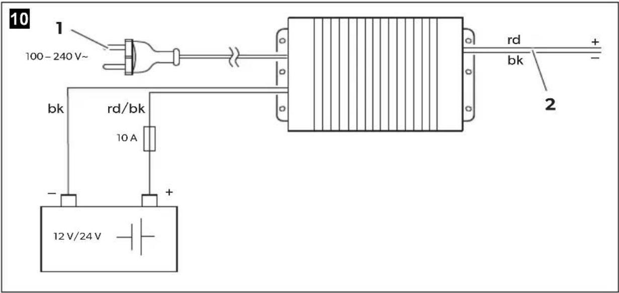 DOMETIC CoolMatic CRX 65D - Compressor refrigerator - 11