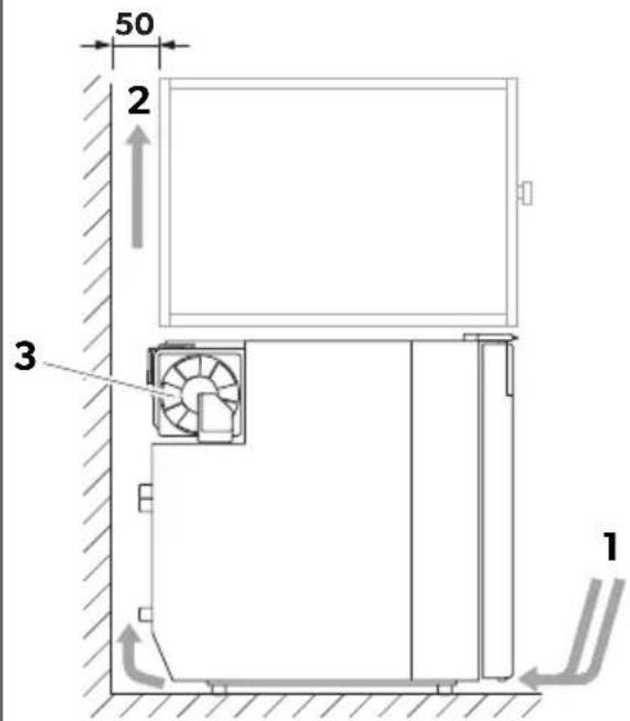 DOMETIC CoolMatic CRX 65D - Compressor refrigerator - 3