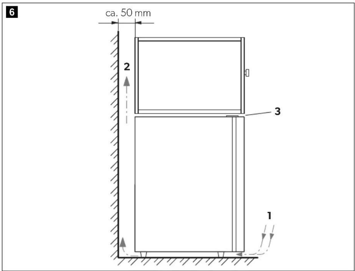 DOMETIC CoolMatic HDC 155FF - Compressor refrigerator - 5