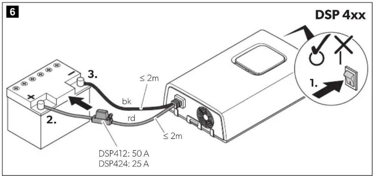 DOMETIC SinePower DSP 412 - 9