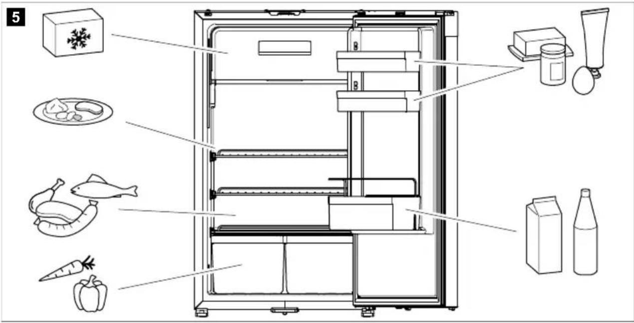 DOMETIC NRX 90V - POZOR! Nebezpečí poškození - 1
