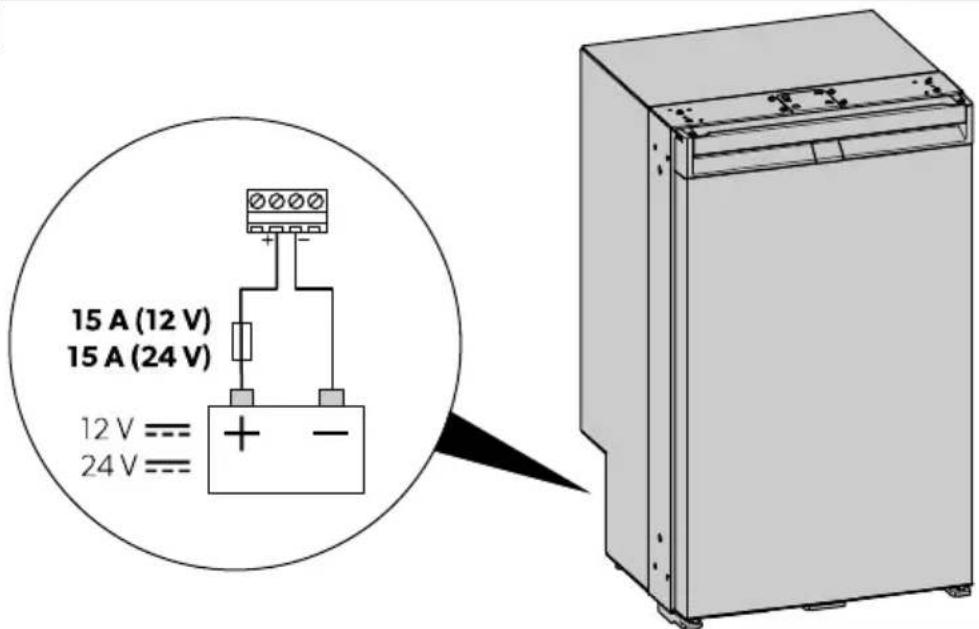 DOMETIC NRX 90V - Fehlersuche und Fehlerbehebung - 2