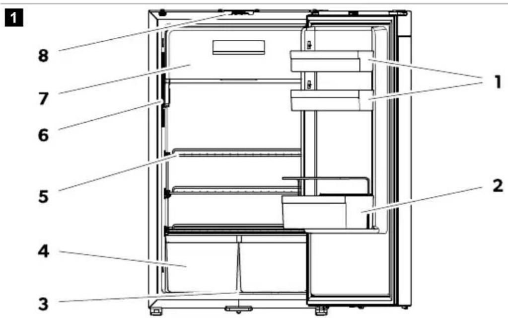 DOMETIC NRX 90V - Technische beschrijving - 1