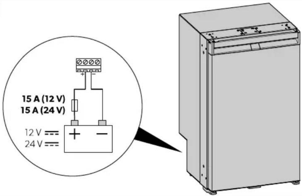 DOMETIC NRX 90V - Arızaların Giderilmesi - 2
