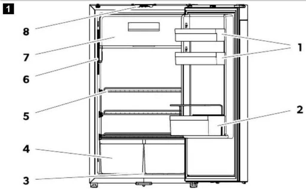 DOMETIC NRX 90V - Opis techniczny - 1