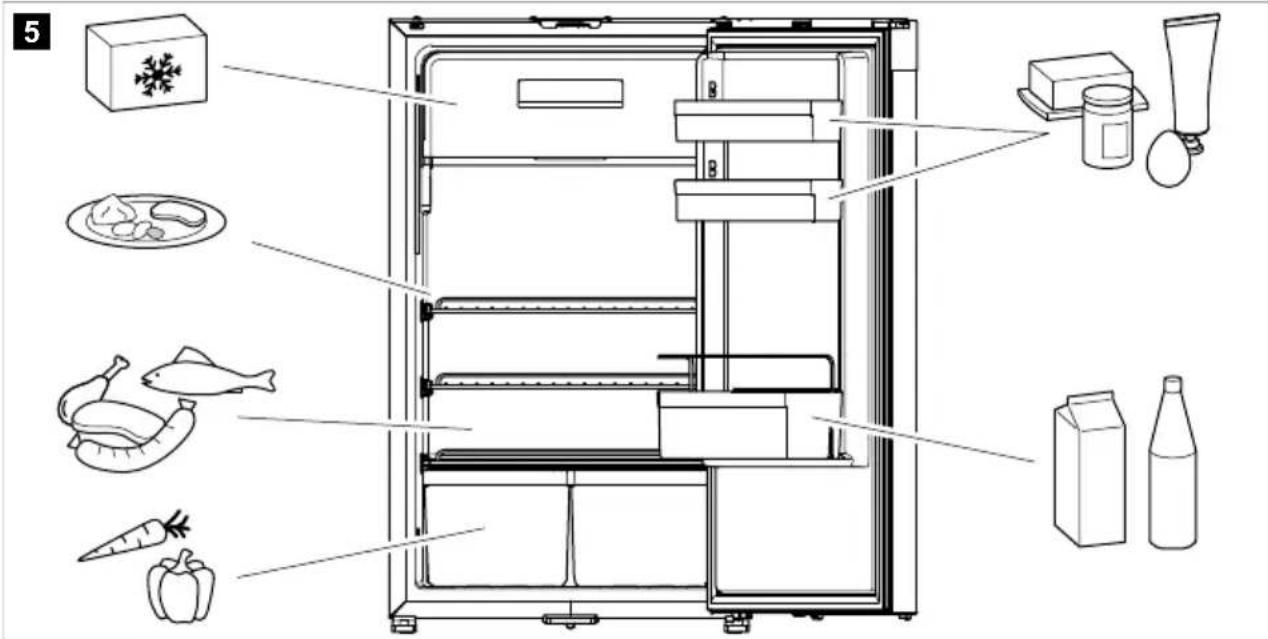 DOMETIC NRX 90V - PRANEŠIMAS! Žalos pavojus - 1