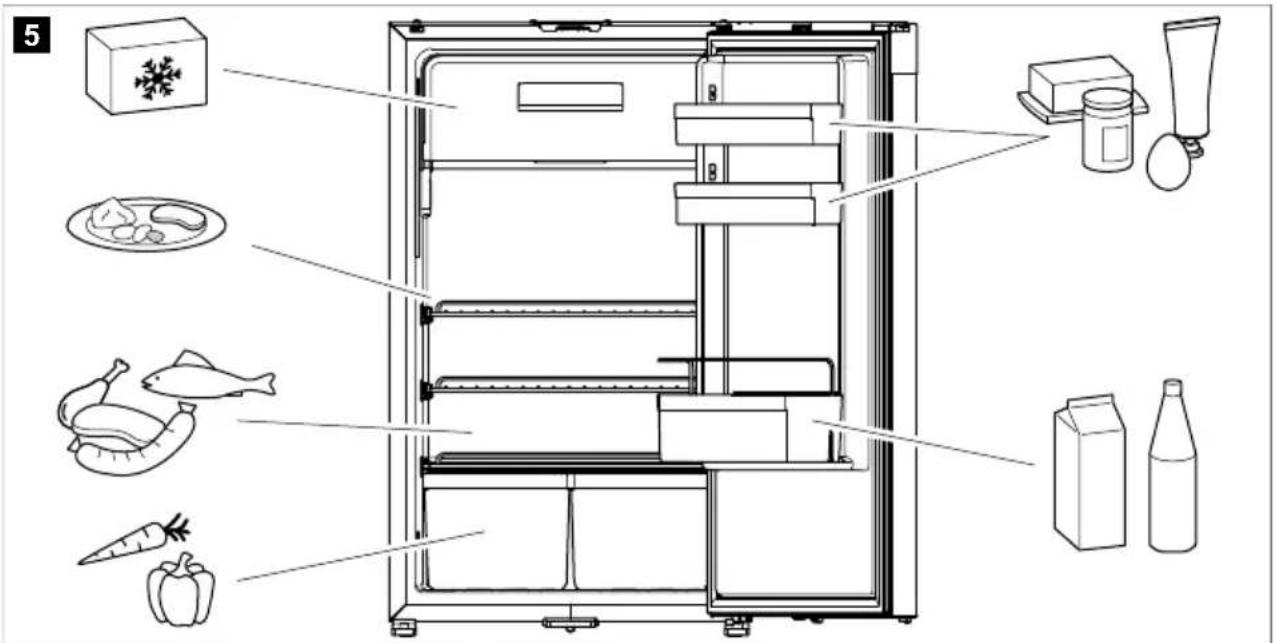 DOMETIC NRX 90V - FIGYELEM! Károsodás veszélye - 1