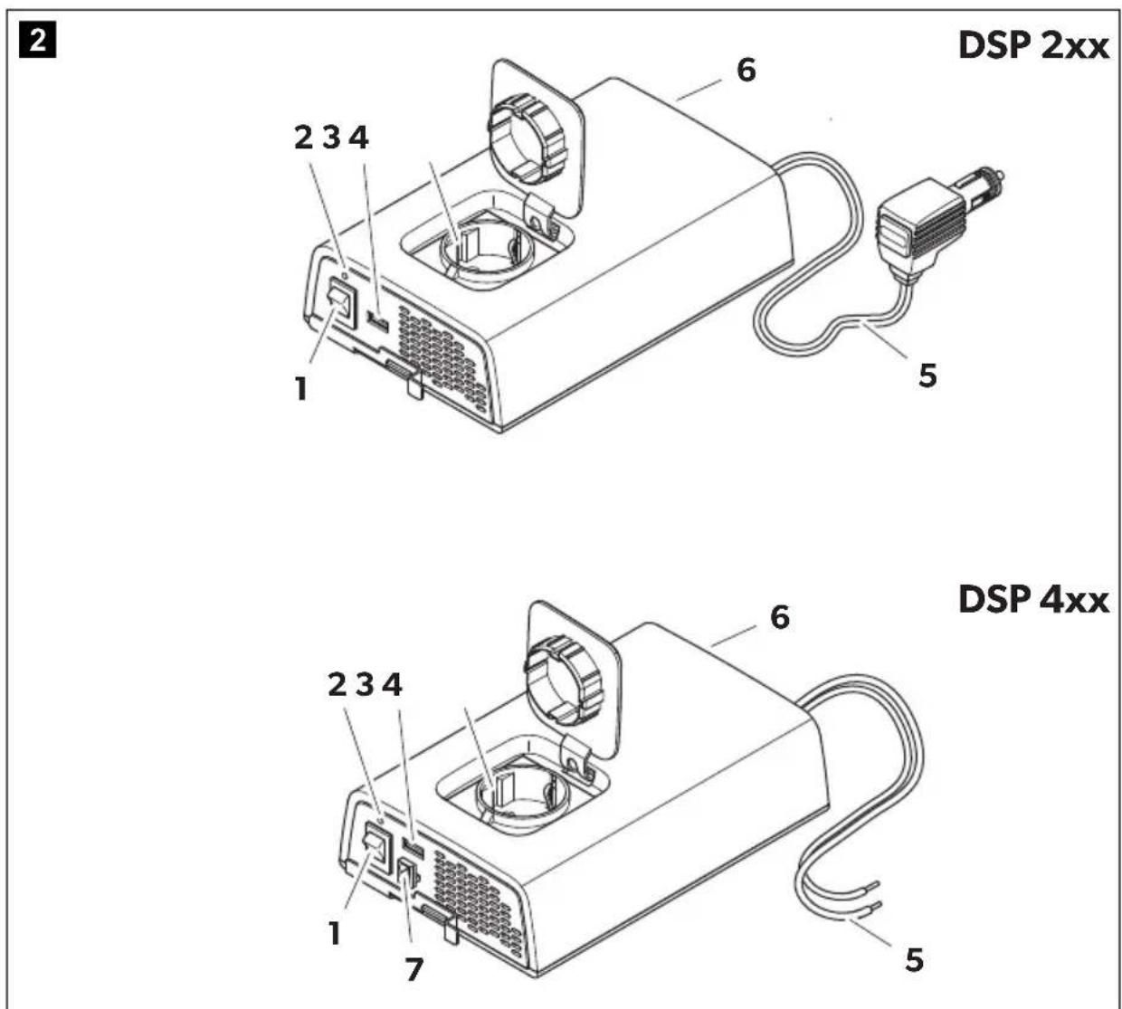 DOMETIC SinePower DSP 424 - 3
