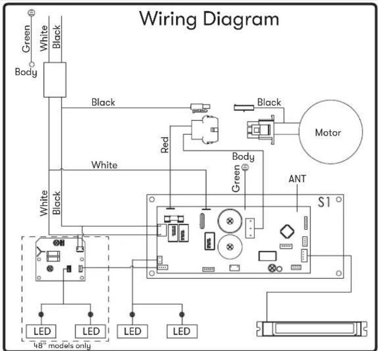 Wiring Diagram Green White Black Body Black White Black Red Black Motor White Body Green ANT S1 LED LED LED LED 48" models only