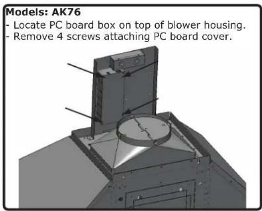 Models: AK76 - Locate PC board box on top of blower housing. - Remove 4 screws attaching PC board cover.