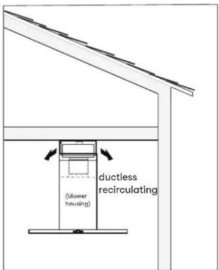 (blower housing) ductless recirculating