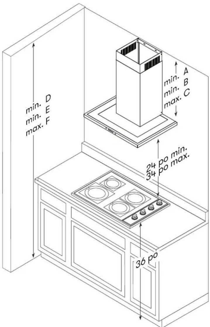 Zephyr ZMO-E30BS - Feuille de calcul pour le conduit d'aération - 10