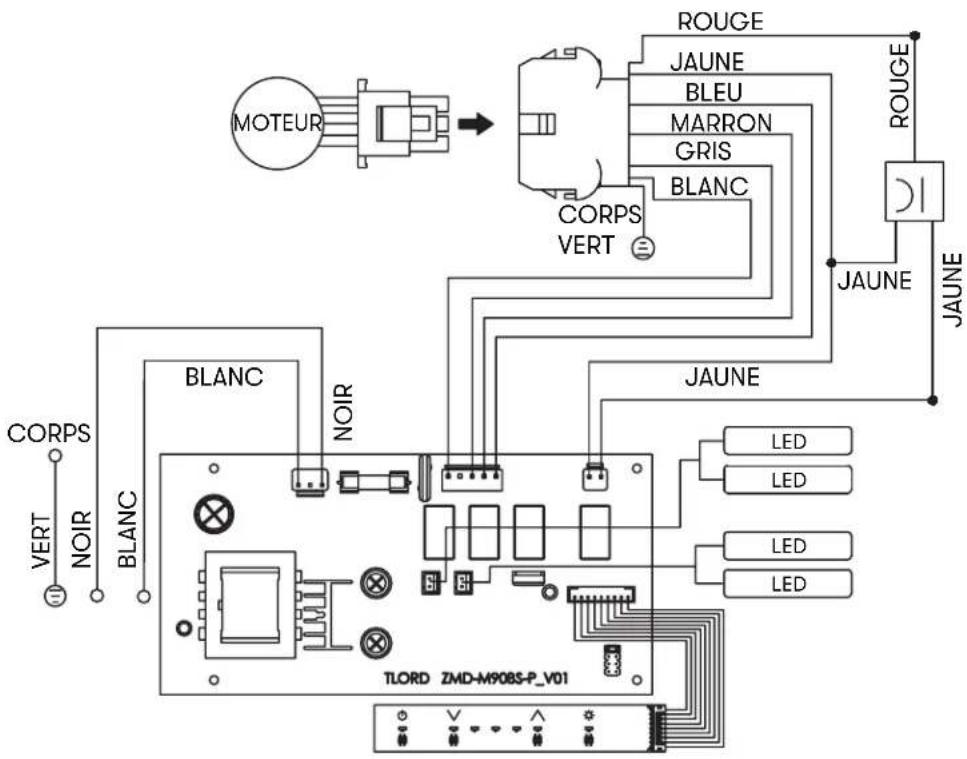 Zephyr ZMO-E30BS - Activer ACT™ - 3
