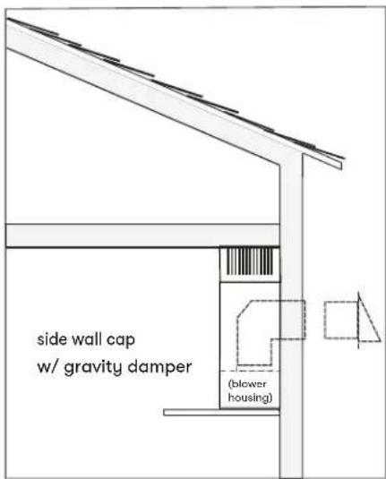 side wall cap w/ gravity damper (blower housing)