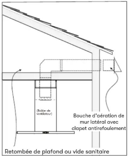 Zephyr ZMO-E30BS - ATTENTION - 3