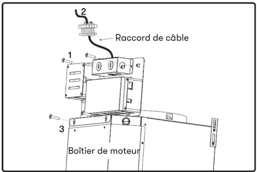 Zephyr ZMO-E30BS - Raccord de câble - 1