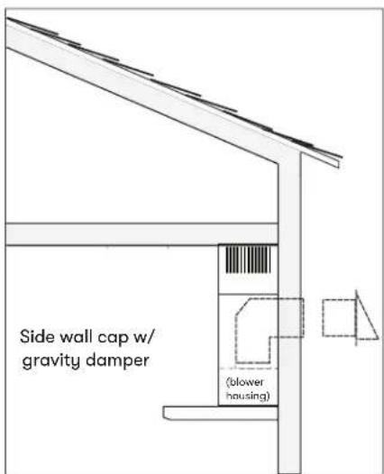 Side wall cap w/ gravity damper (blower housing)