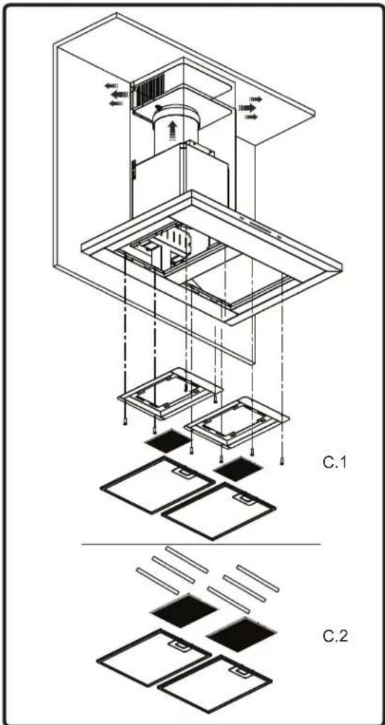 C.1 C.2