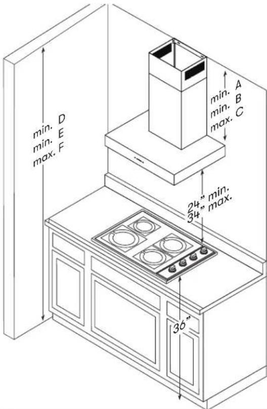 Zephyr ZAN-E30DBS - Mounting Height, Clearance, & Ducting - 1