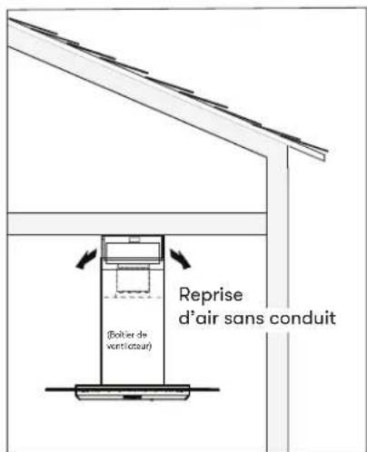 Reprise d'air sans conduit (Bolter de ventilateur)