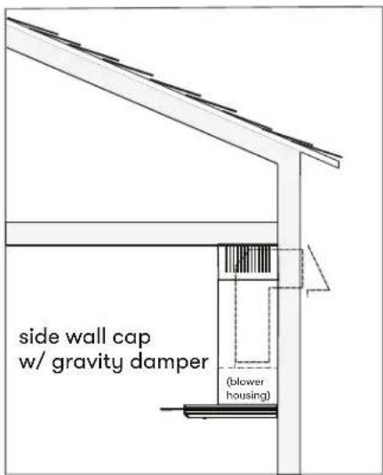 side wall cap w/ gravity damper (blower housing)