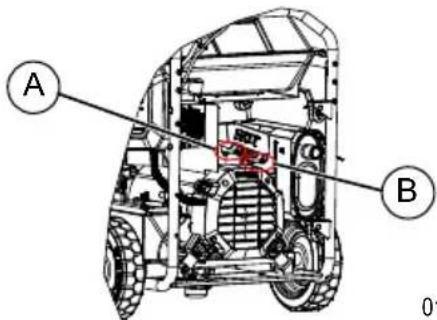 Generac G0077050 - WARNING - 1