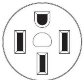 Generac G0077050 - Receptáculo doble de GFCI de 120 V CA, 20 A - 4