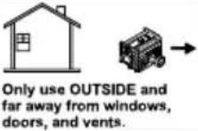 Generac G0077050 - 2