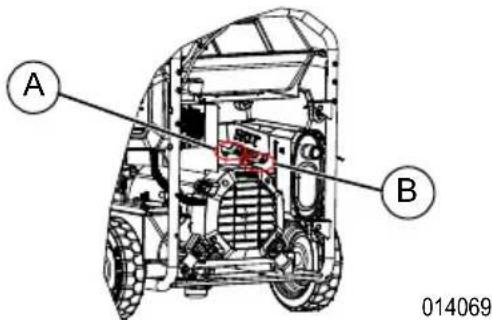 Generac G0089170 - AWARNING - 1