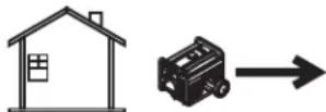 Generac G0063351 - DANGER - 2