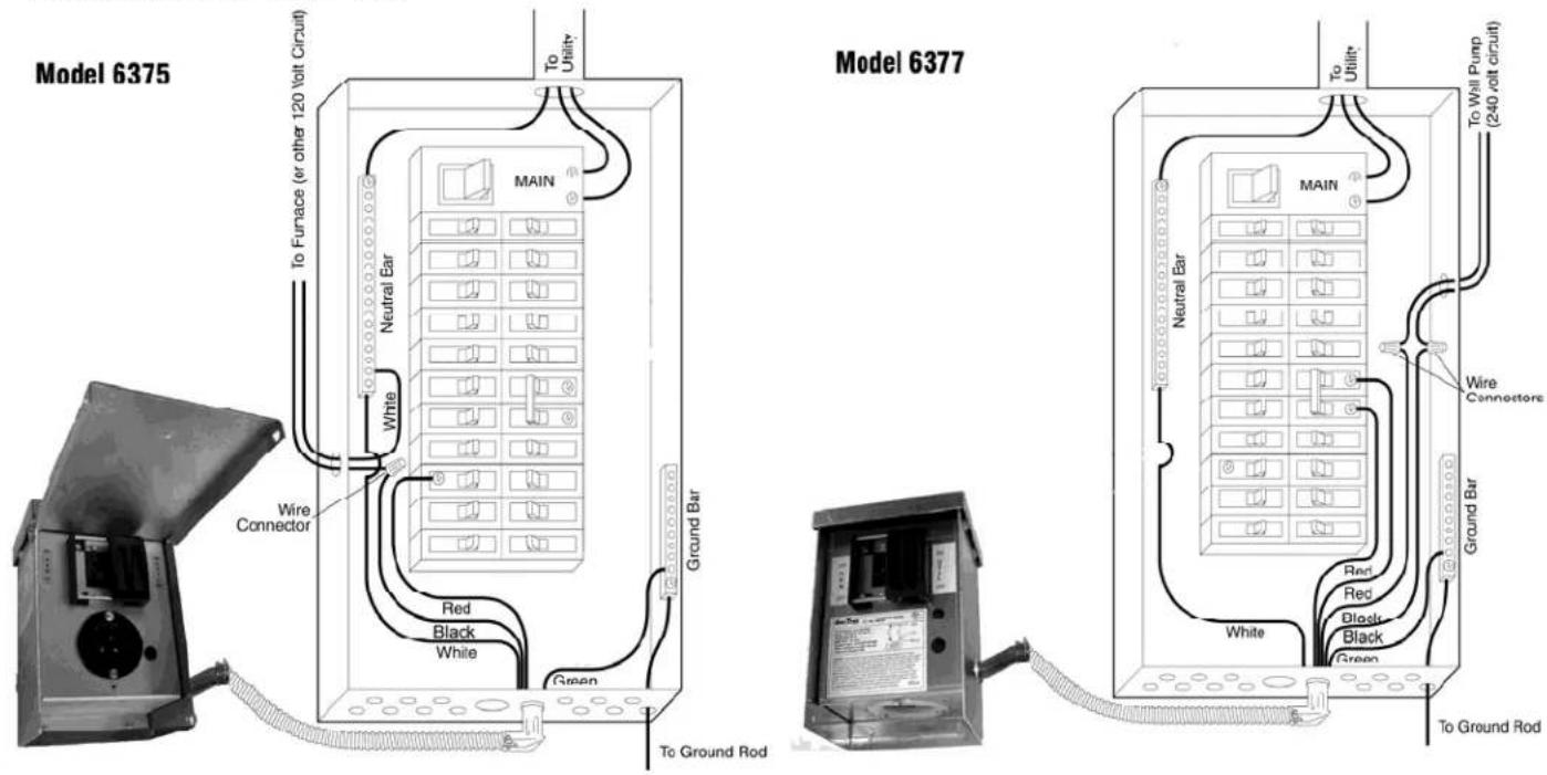 Generac G0063771 - Modèle 6377 - commutateur de transfert bipolaire de 30 ampères - 1