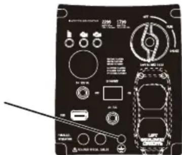 Generac G0082510 - Grounding the Generator When In Use - 1