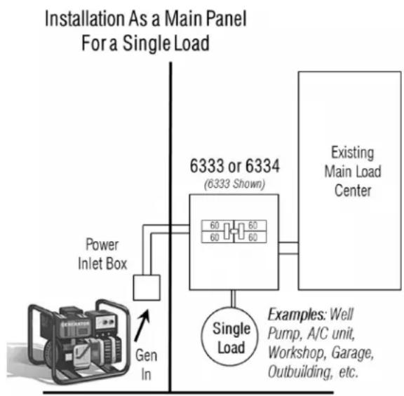 Generac G0063331 - — Wiring Diagram - 1