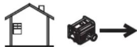 Generac G0063331 - DANGER - 2