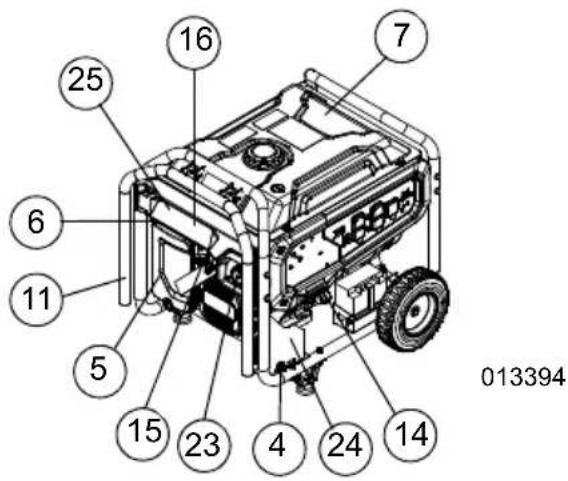 Generac G0080110 - Section 2 Informations générales et configuration - 1